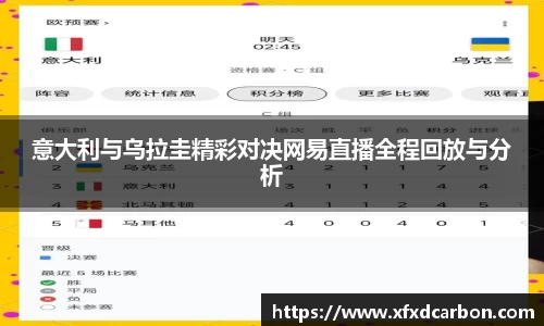 意大利与乌拉圭精彩对决网易直播全程回放与分析