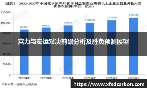 富力与宏运对决前瞻分析及胜负预测展望