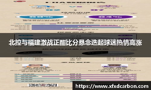 金年会北控与福建激战正酣比分悬念迭起球迷热情高涨